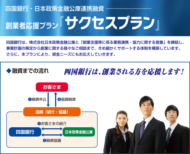 四国銀行・日本政策金融公庫連携融資 創業者応援プラン「サクセスプラン」
