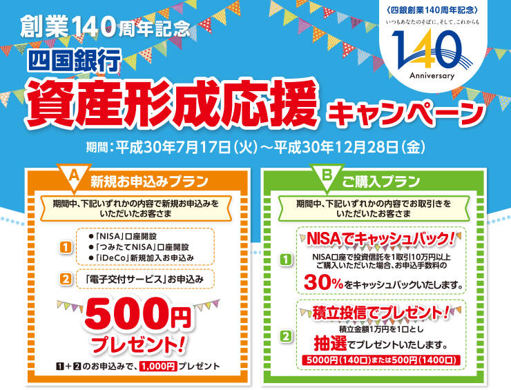 創業140周年記念資産形成応援キャンペーン