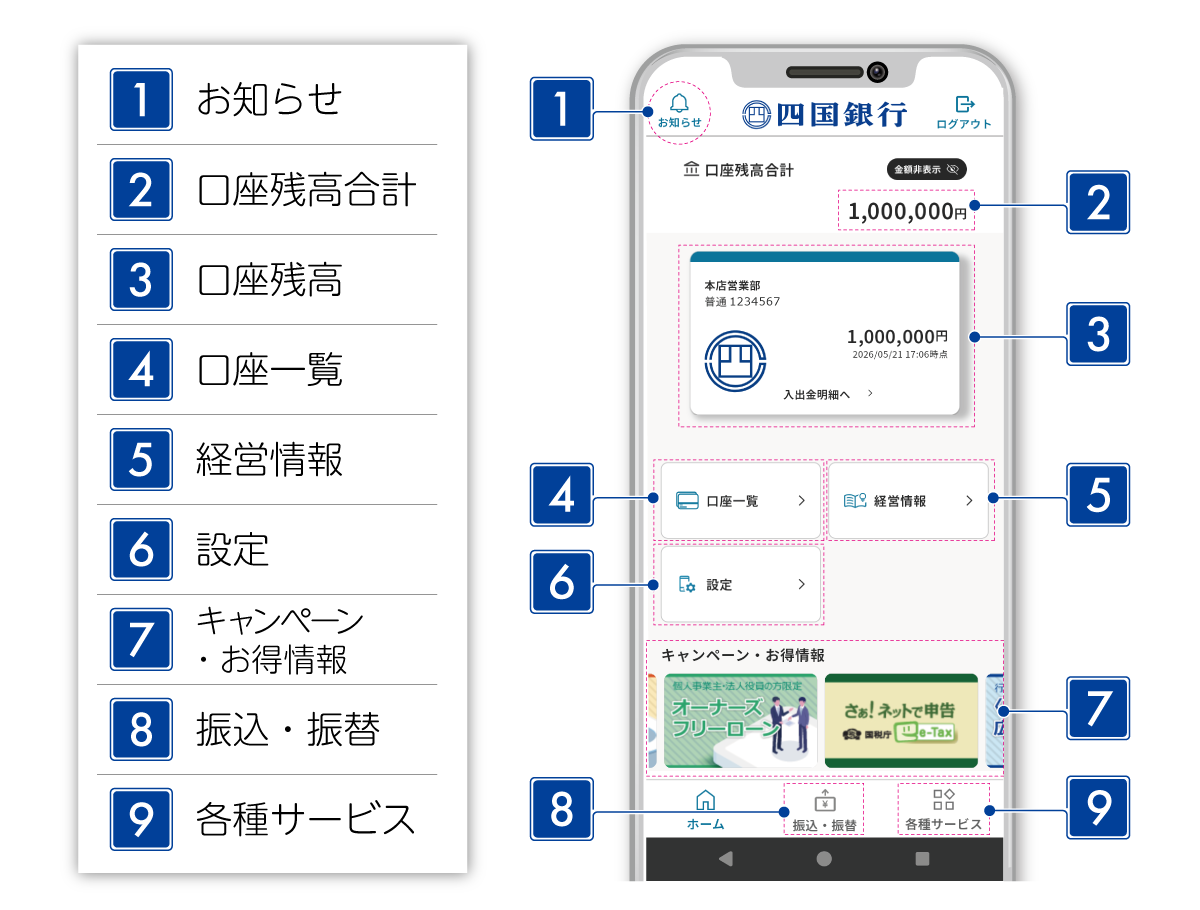 ホーム画面
