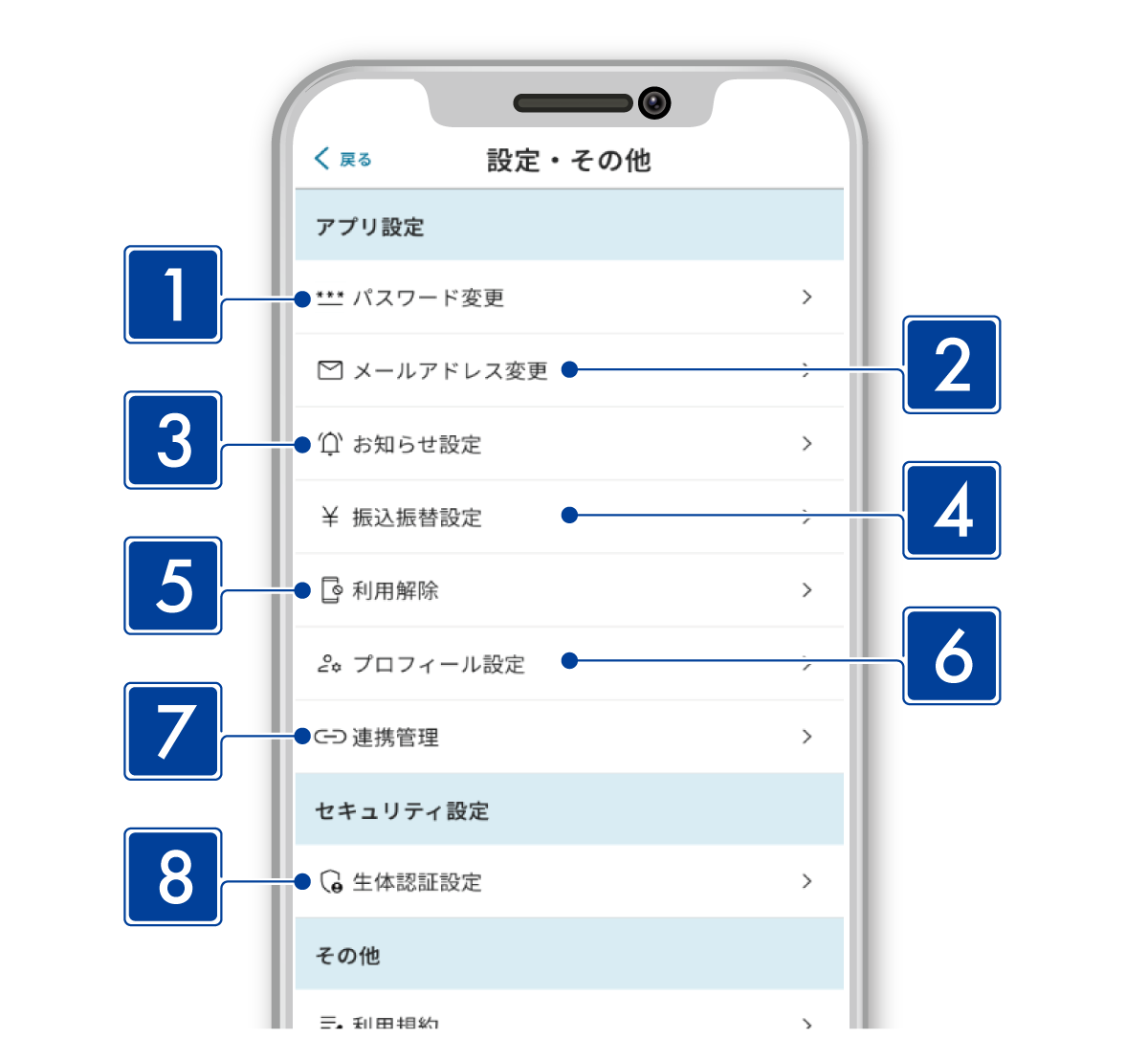 その他各種設定
