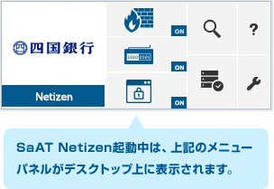 SaAT Netizen起動中は、上記のメニューパネルがデスクトップ上に表示されます。