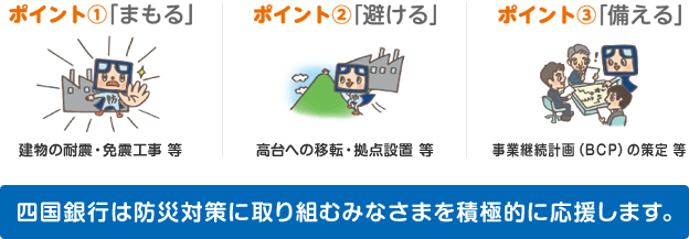 四国銀行は防災対策に取り組むみなさまを積極的に応援します。