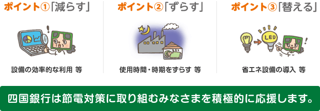 四国銀行は節電対策に取り組むみなさまを積極的に応援します。