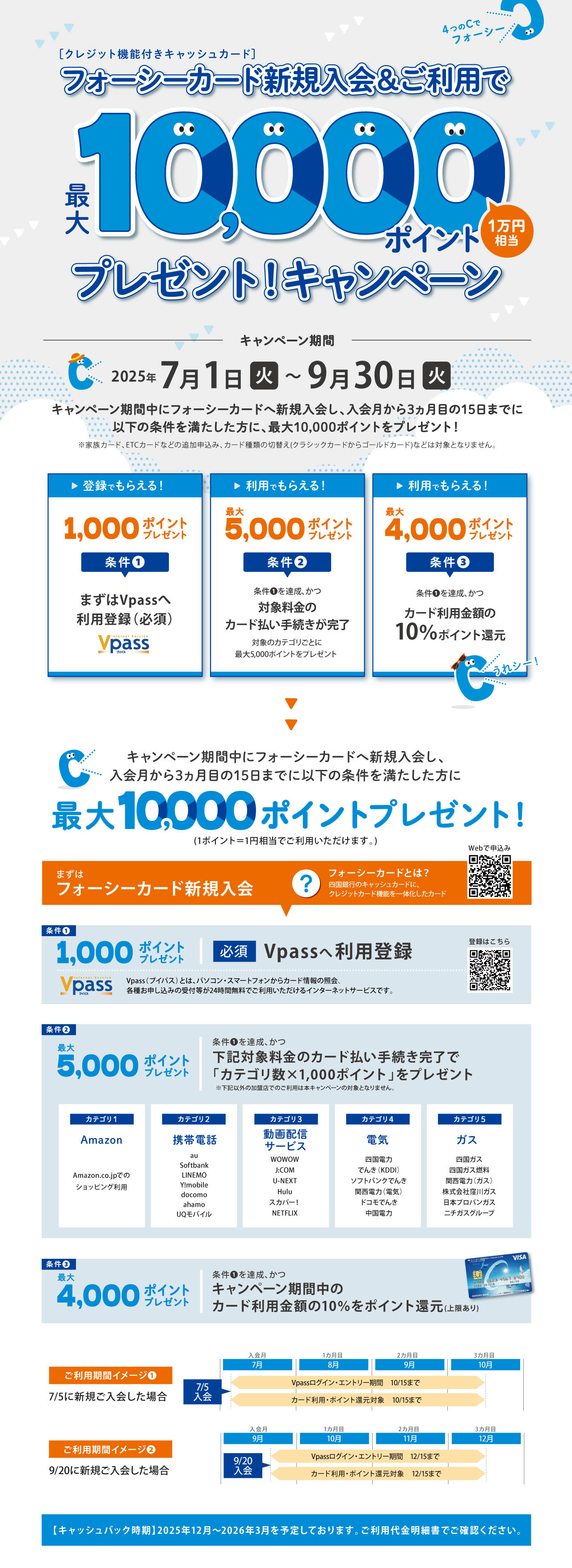 フォーシーカード新規入会＆ご利用キャンペーン