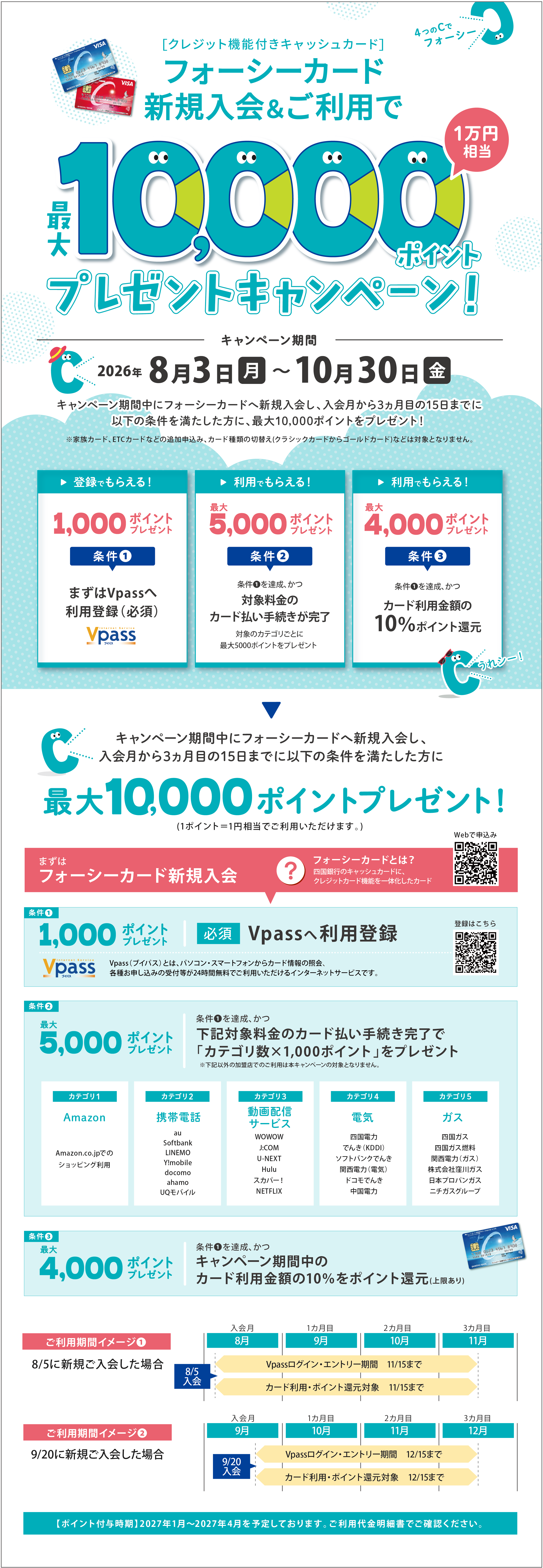 フォーシーカード新規入会＆ご利用キャンペーン