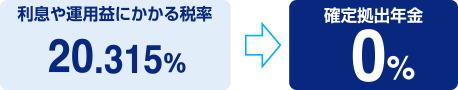 イメージ図