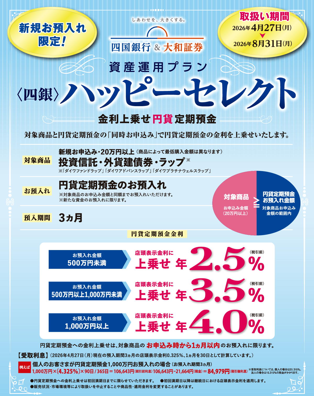 〈四銀〉ハッピーセレクト
