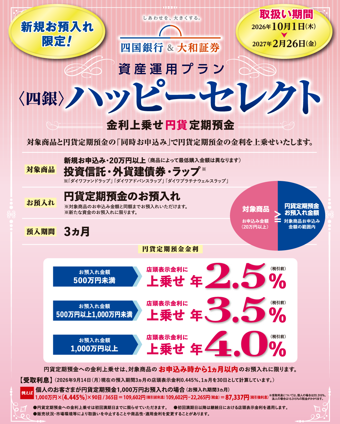〈四銀〉ハッピーセレクト