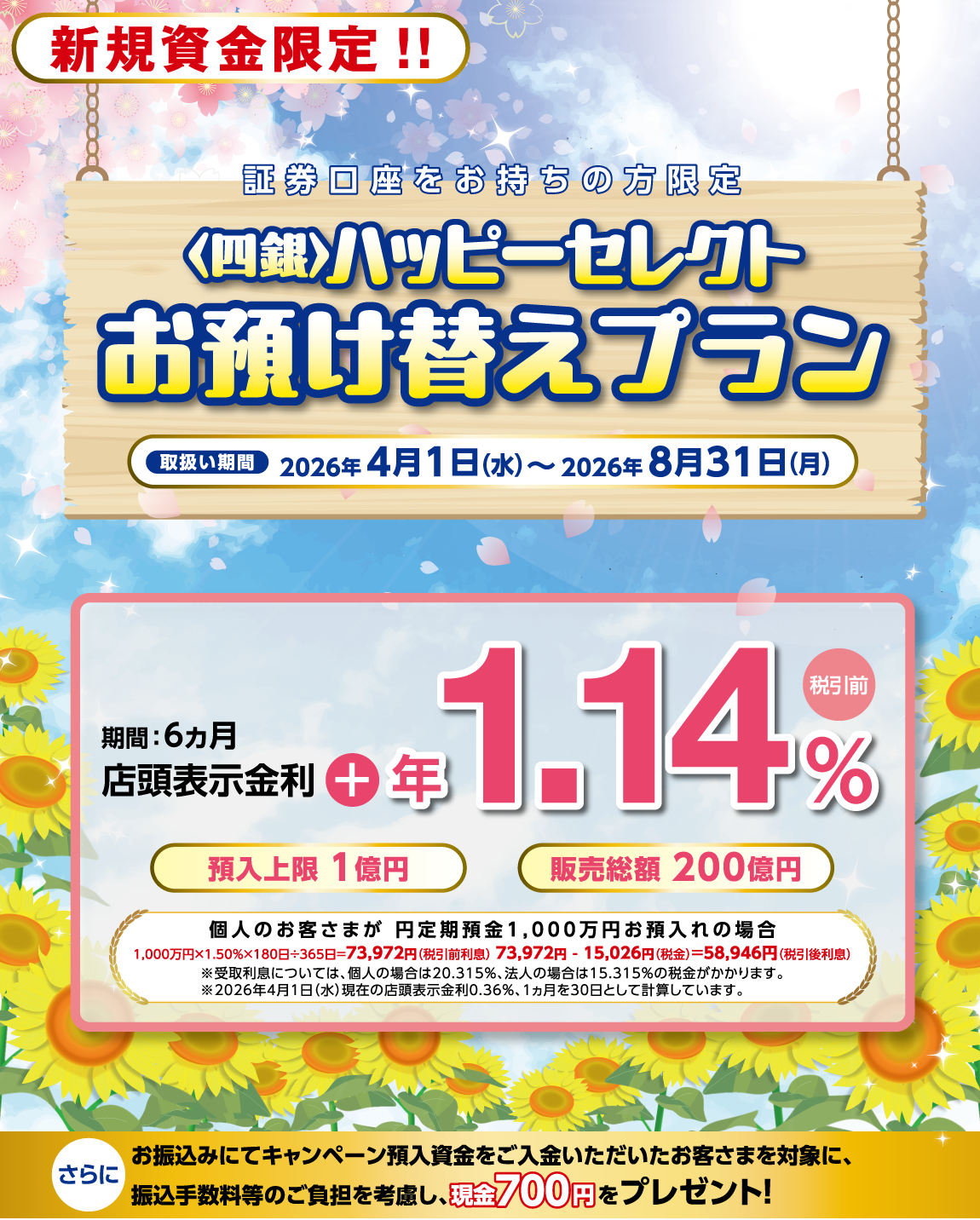 ハッピーセレクトお預け替えプラン