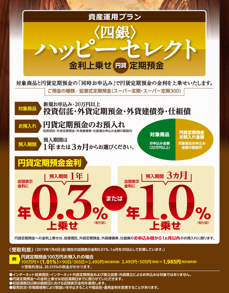 ハッピーセレクト