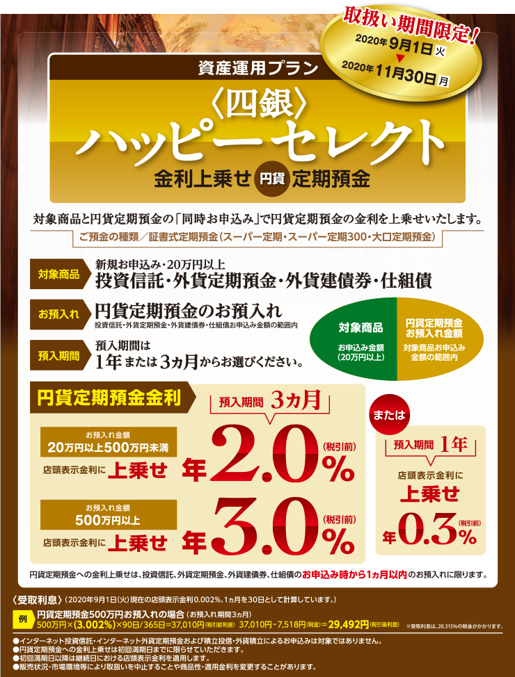 ハッピーセレクト