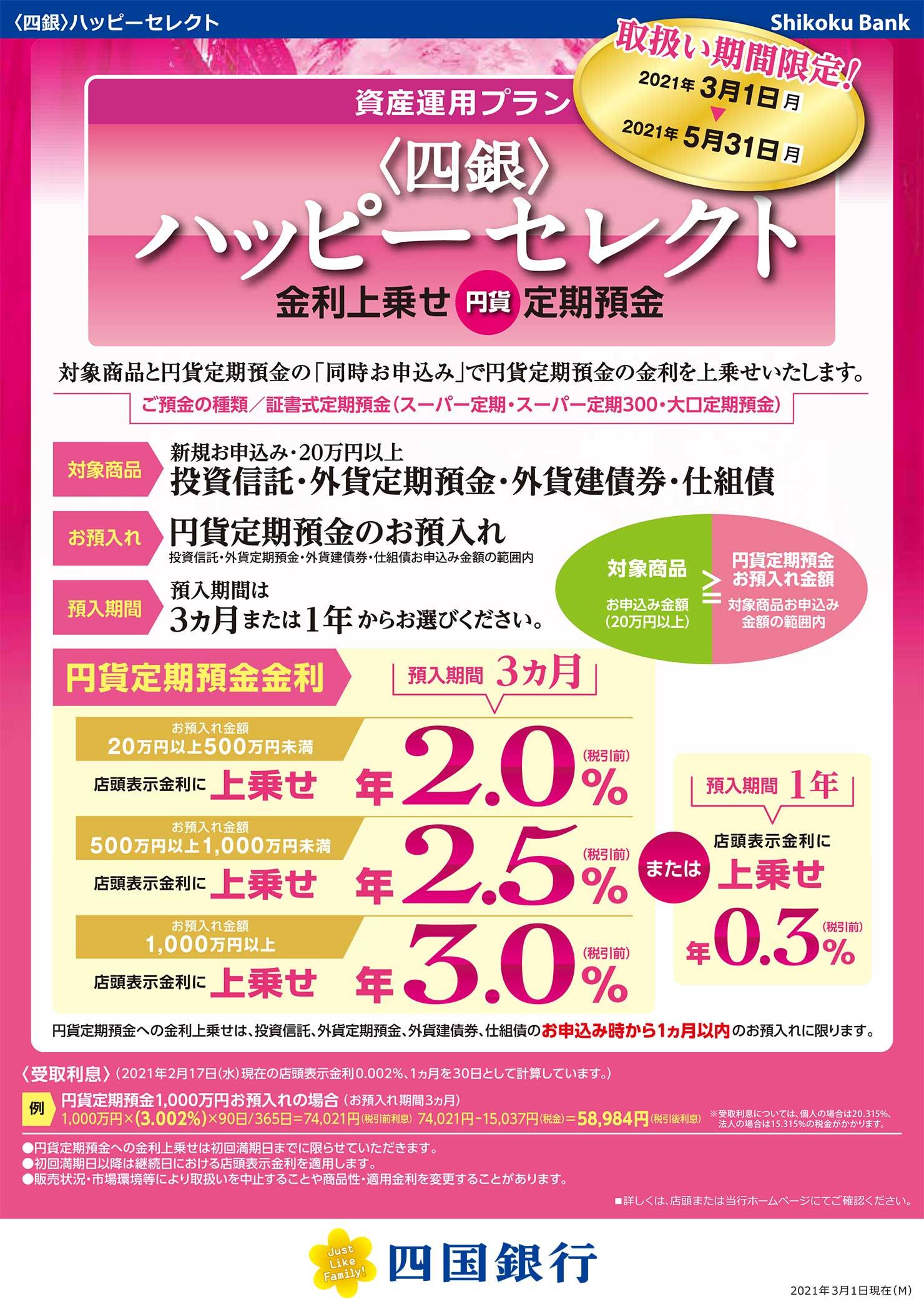 ハッピーセレクト