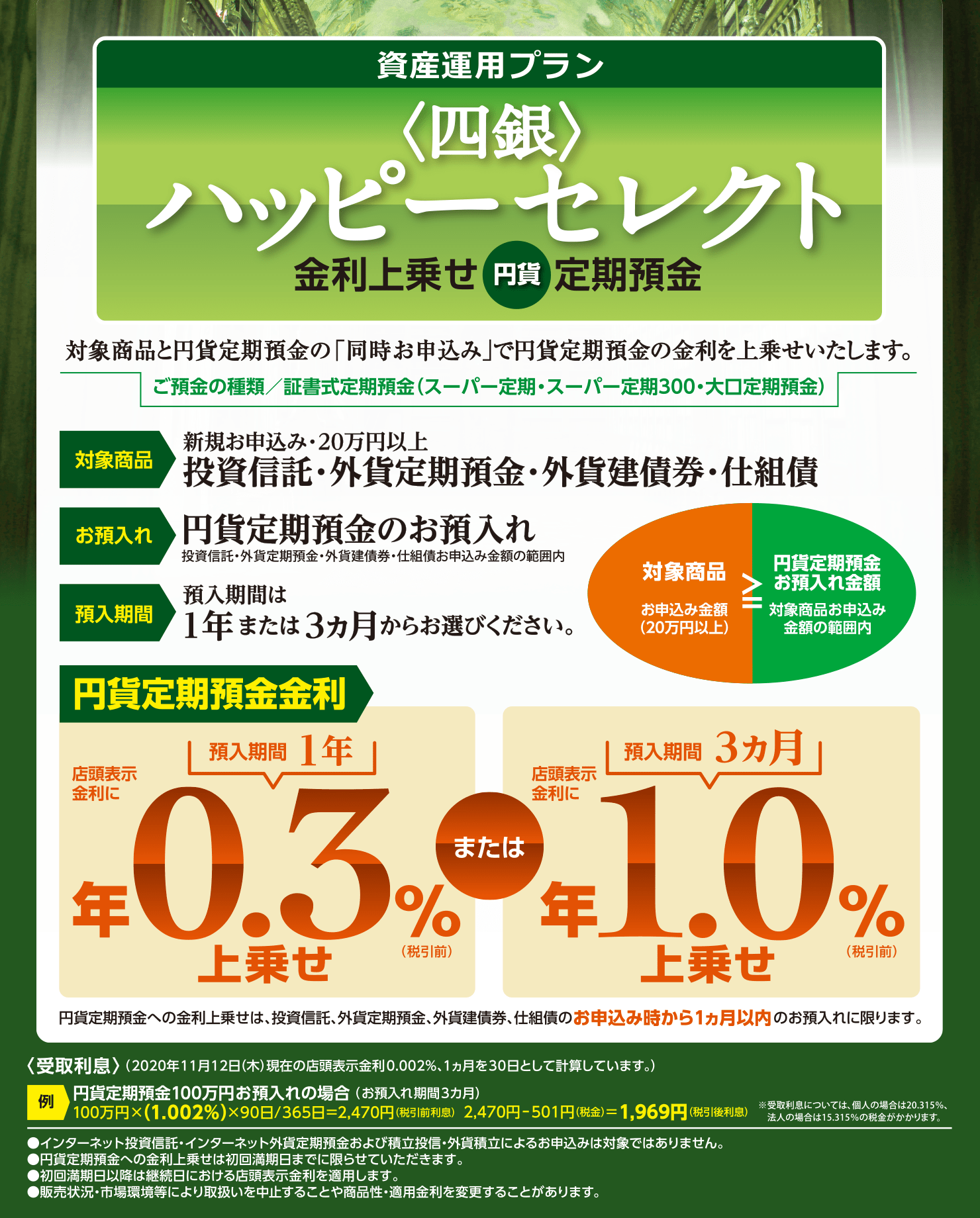 四銀 ハッピーセレクト 四国銀行