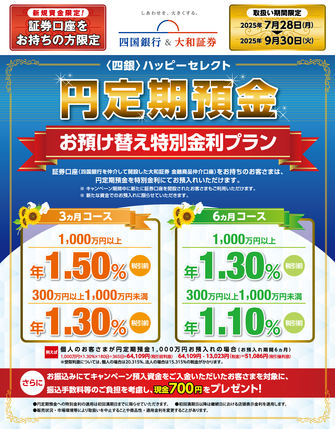 ハッピーセレクト