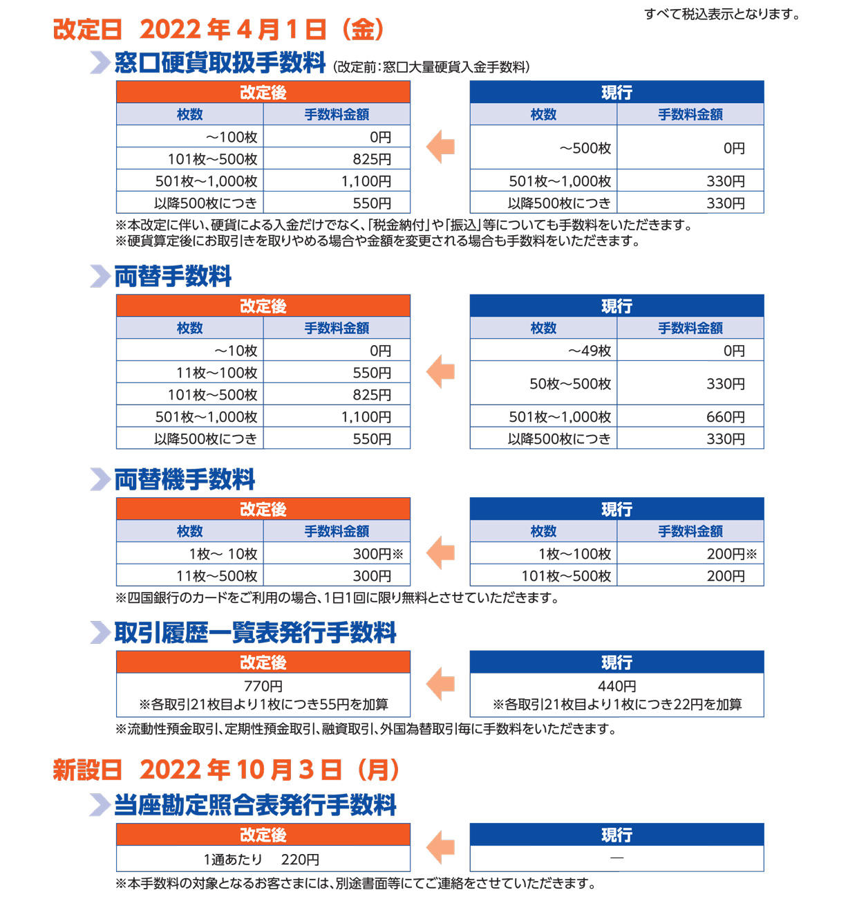 本州地区の店舗をご利用のお客さま