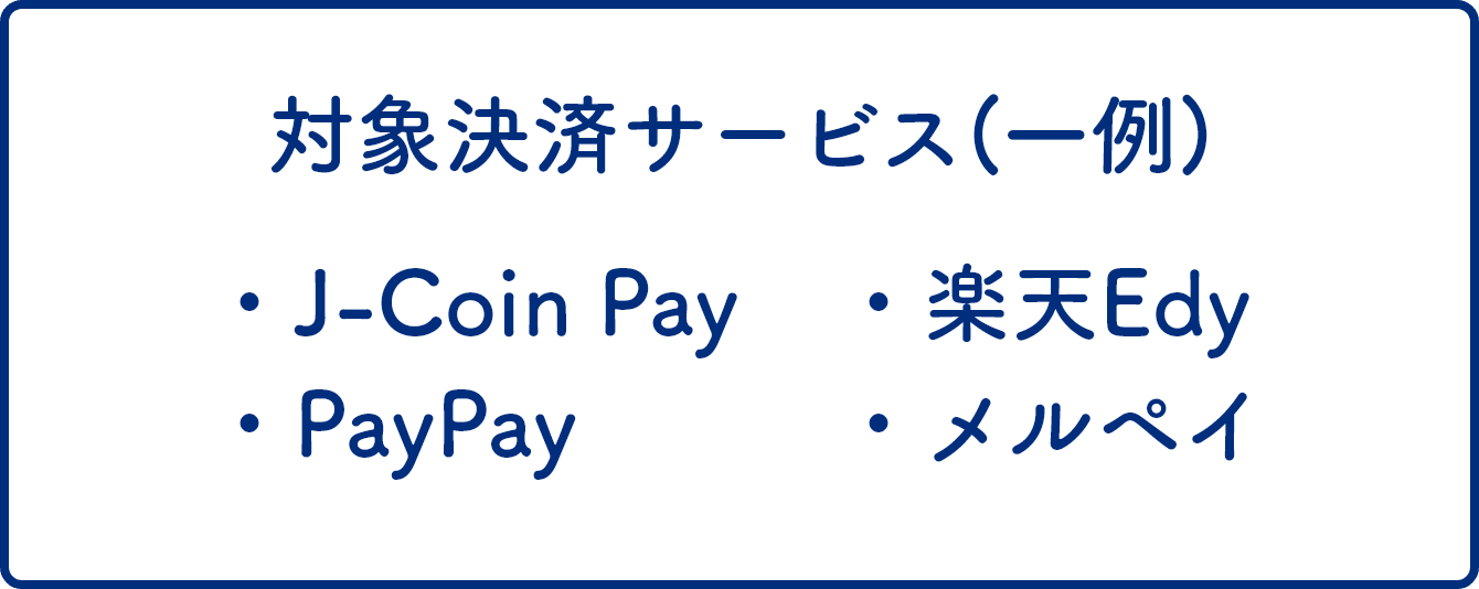 対象決済サービス(一例)・J-Coin Pay・PayPay・楽天Edy・メルペイ