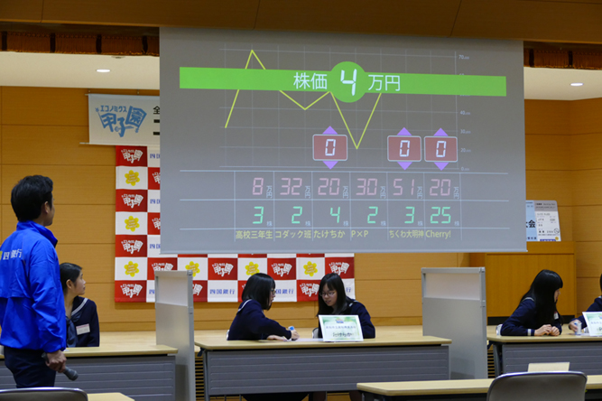 エコノミクス甲子園高知大会の開催