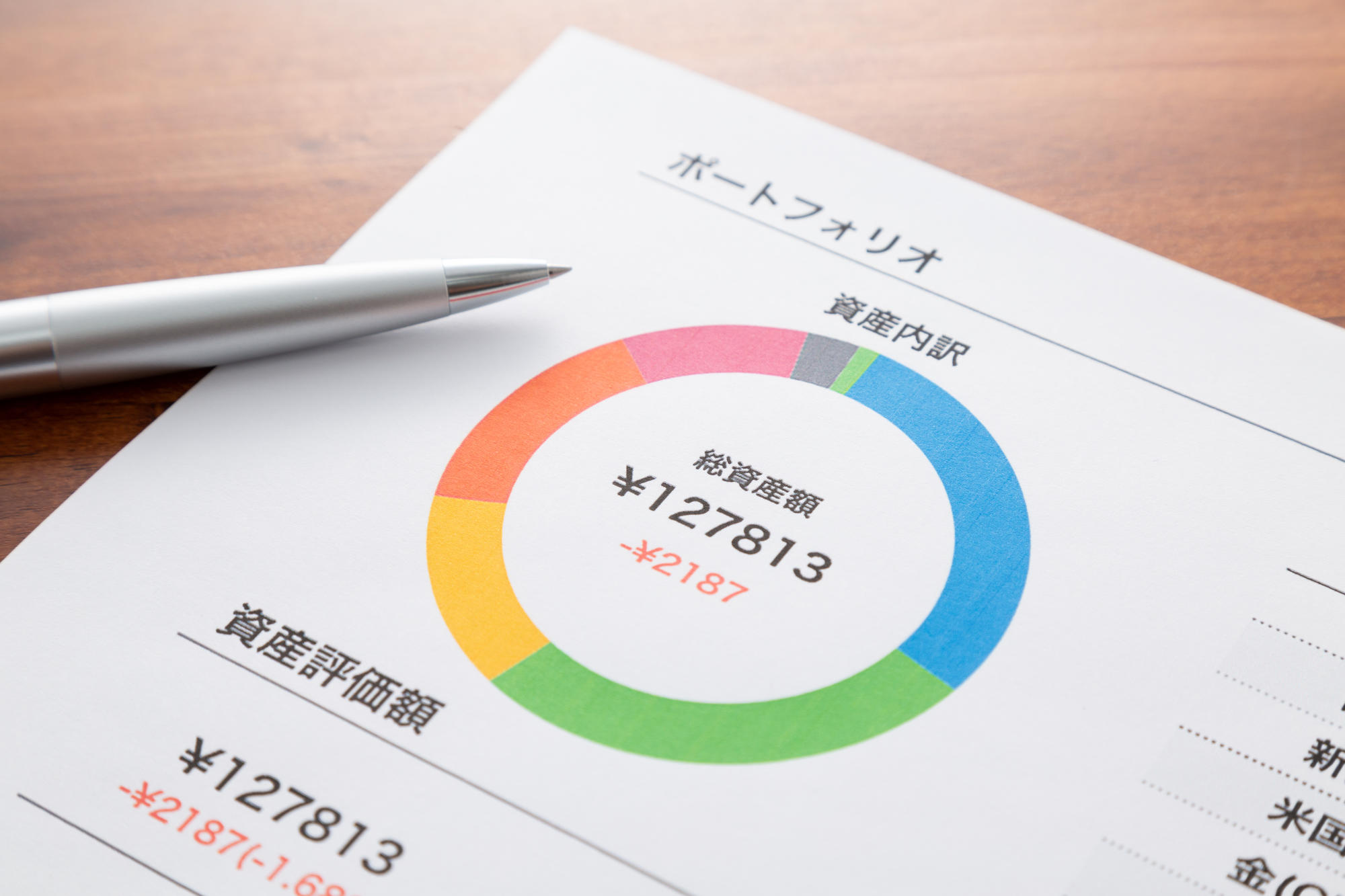 積立投資のメリットを紹介 | 四銀ルーム