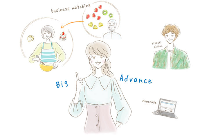 叔父キヨシ、Big Advanceを語る Vol.2