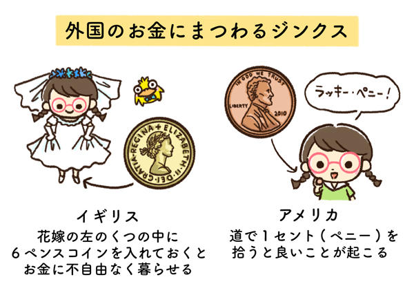 張る財布