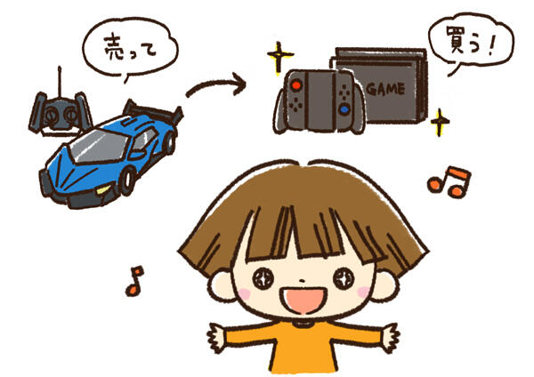 おもちゃを売って新しいゲームを買う
