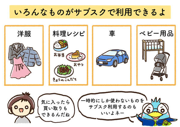 いろいろなサブスク