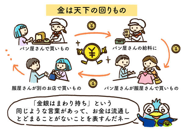 カネールくんのハピマネの種