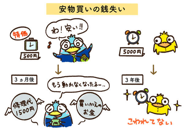 カネールくんのハピマネの種