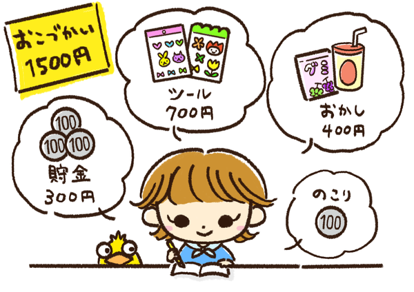 Vol.49　お金を貯めるコツは？