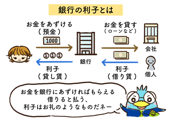 Vol.49　お金を貯めるコツは？