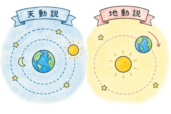 宇宙界隈ちょっと気になる話 Vol.08 今さら聞けない地球のこと