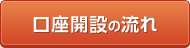 口座開設の流れ