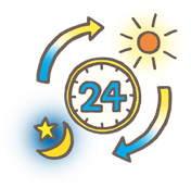 24時間いつでもお取り引き